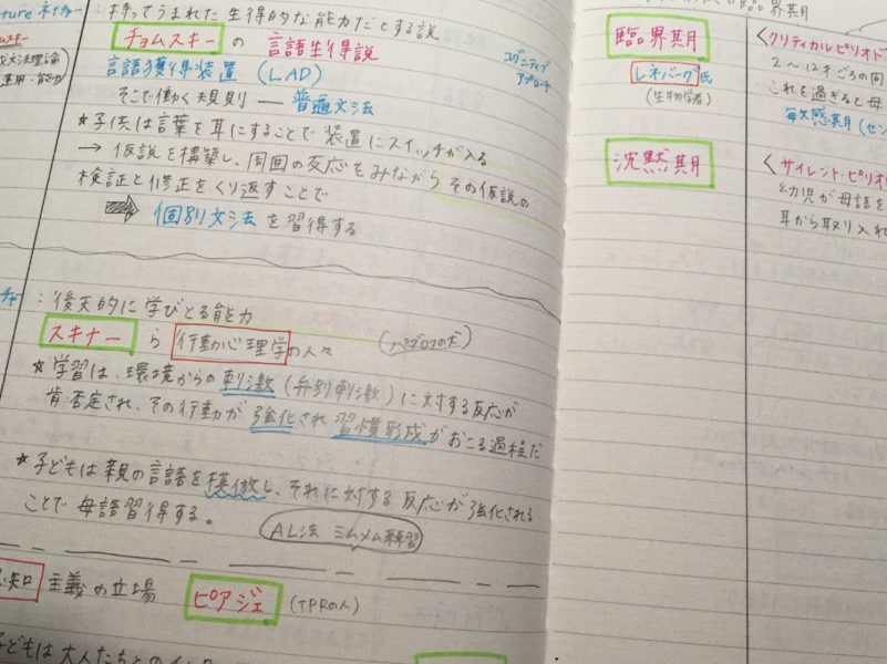 日本語教育能力検定試験 失敗しないための本選びと勉強法 | Chaso Blog